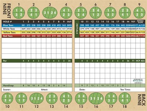 Scorecard Oak Valley Golf Course And Resort