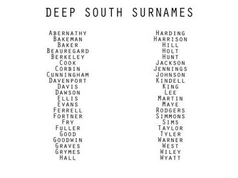 Deep South Surnames Book Writing Tips Name Inspiration Writing