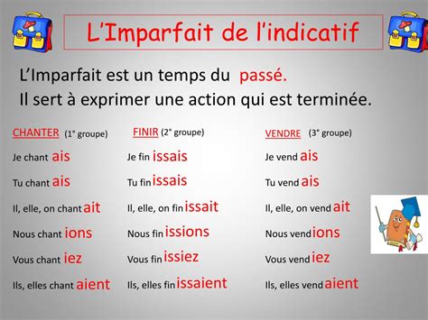 le verbe faire à l imparfait de l indicatif faire imparfait de l indicatif bojler