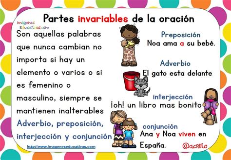 Partes de un oración 6 Bilingual Teaching Bilingual Education