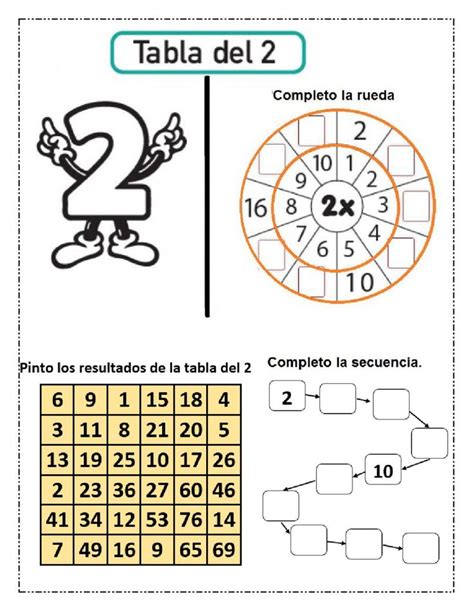 Las Tablas De Multiplicar Ficha Interactiva Y Descargable Puedes Hacer