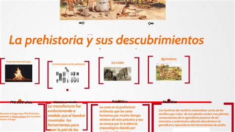 Linea Del Tiempo Prehistoria On Behance Reverasite
