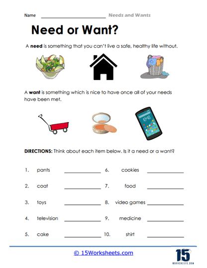 Needs And Wants Worksheet Pdf