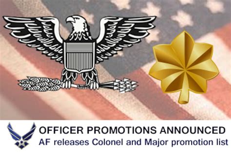 Air Force Announces Selections To Colonel Major Air Force Article