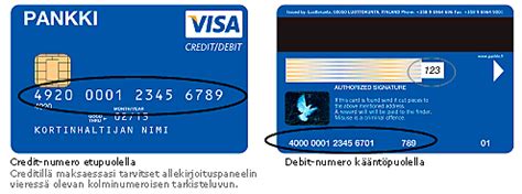 Perfect for any occasion and accepted anywhere visa is accepted refer to the back of your card for the web site address/phone number of the financial institution you should not use your visa gift card for recurring bill payments, such as your monthly. Debit Card Zip Code & Credit Card Zip Code By Parcel Tracking