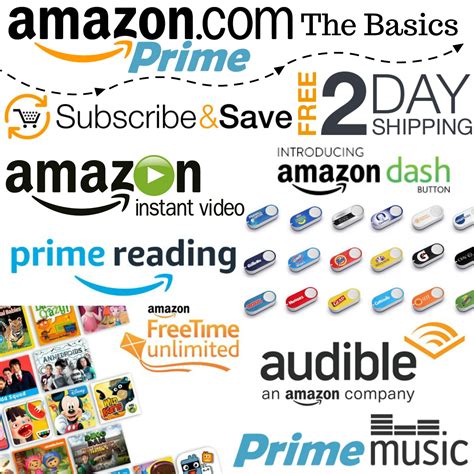 Amazon Perks: Prime Benefit Basics - Life With Lovebugs