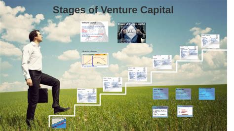 Stages Of Venture Capital By S F On Prezi