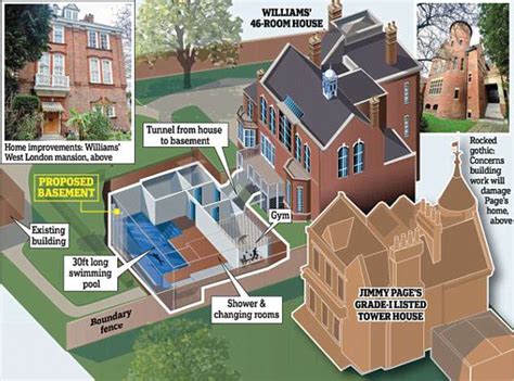 For more arcade goodness, checkout the following: Map reveals 4,650 mega-basements dug beneath London homes ...