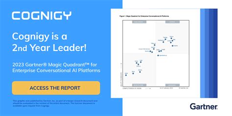 Cognigy Named A Leader In Gartner Magic Quadrant For The Nd Year My Xxx Hot Girl