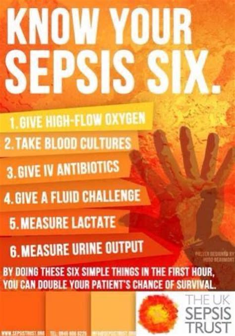 The Three And Increasingly Serious Stages Of Sepsis