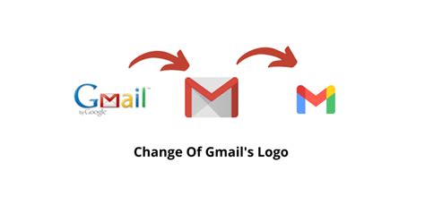 Gmails New Logo Bye Envelope Techstuck Best Tech Blogs