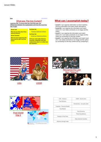 Cold War Intro Usa V Ussr What Are The Differences Teaching