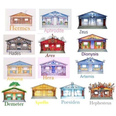 Check spelling or type a new query. Pin on Book Stuff