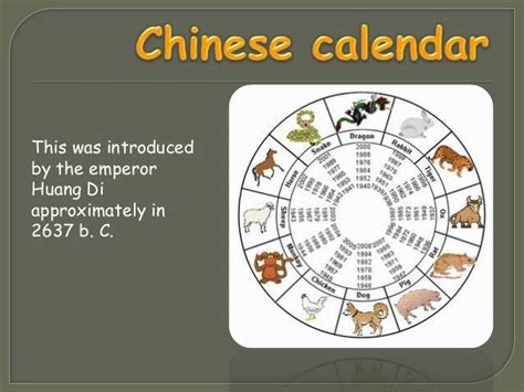 Calendars Of The World