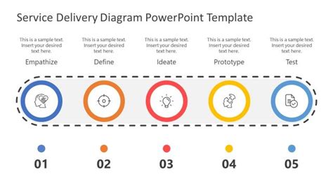 Delivery Process Powerpoint Templates