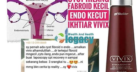 Bagaimana cara mengatasi fibroid rahim? Cantik Sihat Bersama Saya, Yatt Yaakub: Cara Kurangkan ...