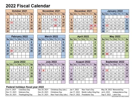 Catch 2021 4 4 5 Fiscal Calendar Best Calendar Example