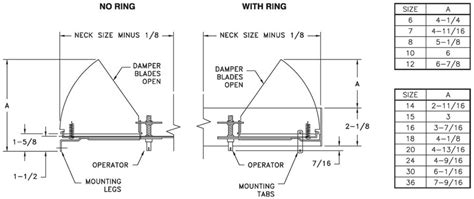 R32 Radial Opposed Blade Damper