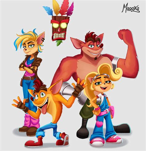 Magaska Twitter Crash Bandicoot Characters Bandicoot