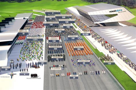 Das ich mich auch mal damit ausseinander setzen kann. Willkommen in Spielberg: Das F1-Festival beginnt