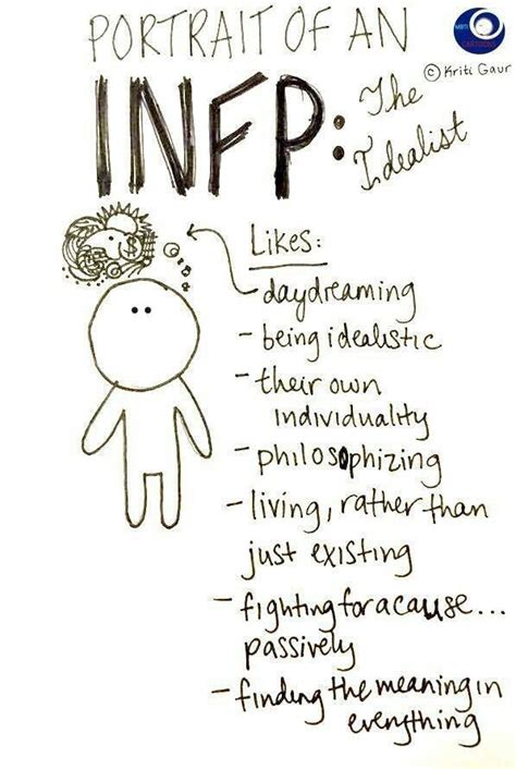 Pin By Jwallace On MBTI More Introvert Personality Infp Infp Personality Type