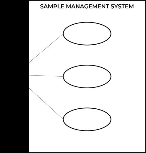 Uml Use Case Diagram Tutorial With Examples Itsourcecode Com