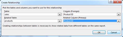 Introduction To Excel 2013 Data Model And Relationships