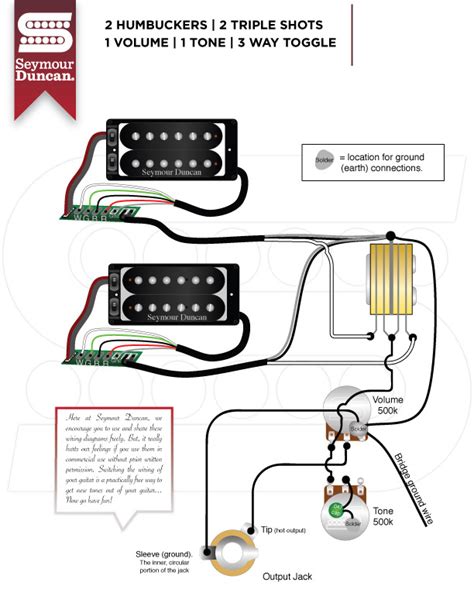 A set of wiring diagrams may be required by the electrical inspection authority to assume membership of the residence to the public electrical supply system. P Rail Pickup Wiring Diagram - Wiring Diagram and Schematic