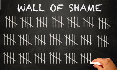 Wall Of Shame Mid Year 2016 Breach Trends Databreachtoday