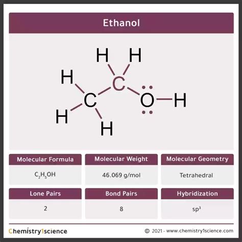 Ethanol Molecular Geometry Hybridization Molecular Weight