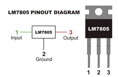Cara menentukan hanya memindah atau menukar tempat nilai a dan d. Cara Menurunkan Tegangan DC 12V dan 9V ke 5V dengan Mudah ...