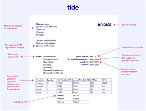 Vat Invoice Requirements Tide Business