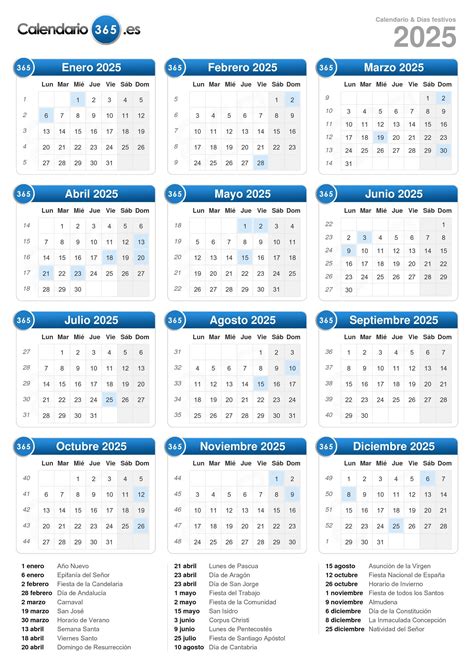 Calendario 2025
