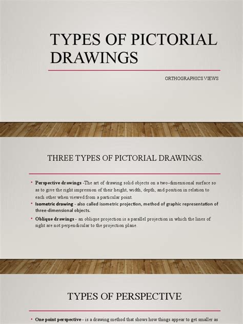 What Are The Three Types Of Pictorial Drawings Pdf
