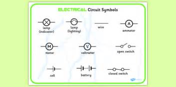 Electricity Circuit Symbols Word Bank (teacher made)