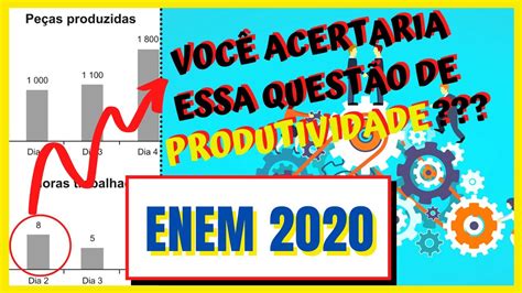 Os Graficos Representam A Produção