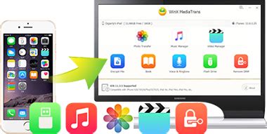 Xilisoft iphone transfer is a simple iphone manager tool to transfer photos from iphone to computer. Best 5 Photo Transfer Apps for Windows Mac: Transfer ...