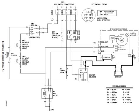 John Deere Stx38 Wiring Diagram Black Deck Wiring Technology