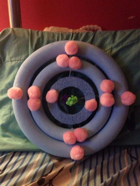 Silicon 3d Bohr Model Atom Model Project Science Project Models