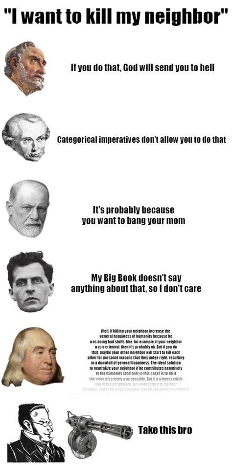 Philosophers And Politic Part 1 Rphilosophymemes