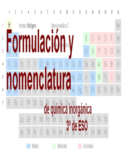 Formulación Y Nomenclatura De Química Inorgánica Didactalia Material