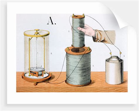 Faraday's electromagnetic induction experiment posters & prints by Corbis