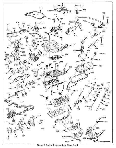 We here are ls1tech love a good clean swap and his camaro is a perfect example of how with the right amount of time and research you can make an ls swap appear to be a factory job. How To Have A Fantastic Gm Ls1 Parts Diagram With Minimal Spending. | gm ls1 parts diagram | # ...