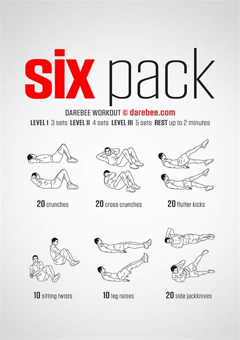 Six Pack Workout Six Pack Abs Workout Ab Workout Men Abs Workout Routines