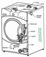 Ge Front Load Washer Repair Manual Pictures
