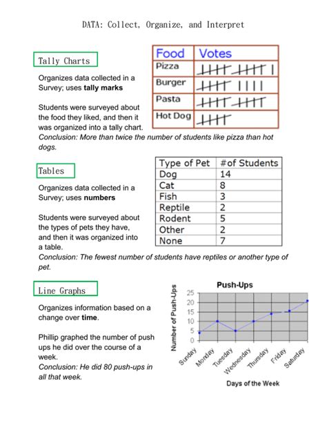 Data Collect Organize And Interpret Tally Charts
