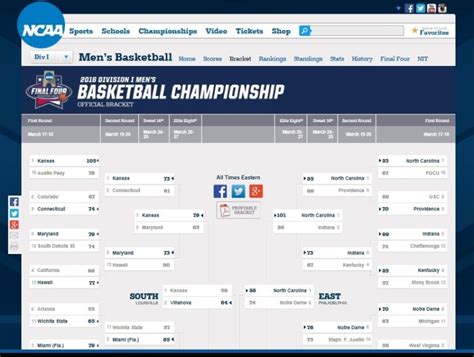 Blank Ncaa Tournament Brackets To Print For Mens March Madness