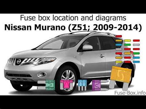 2014 mitsubishi outlander fuse box diagram. 2014 Nissan Juke Fuse Box Diagram - Wiring Diagram Schemas