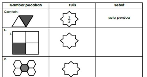 Maksud saya, matematik adalah satu subjek yang anda perlu buat latihan untuk menguasainya, bukan membaca. .KELAS PENDIDIKAN KHAS PEMBELAJARAN SMK MAMBAU: AKTIVITI ...