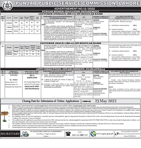 Upcoming Ppsc Jobs Apply Online